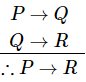 Rules of Inference | Engineering Mathematics - Engineering Mathematics 