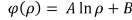 Poisson’s & Laplace’s Equations | Electromagnetic Fields Theory (EMFT) - Electrical Engineering (EE)