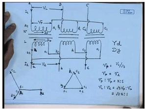 Three Phase Transformers Connections | Electrical Machines - Electrical Engineering (EE)