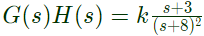 Previous Year Questions- Concepts of Stability | Control Systems - Electrical Engineering (EE)