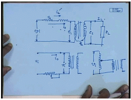 Harmonics And Switching Transients In Single Phase Transformers | Electrical Machines - Electrical Engineering (EE)