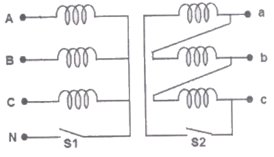 Previous Year Questions- Transformers - 3 | Electrical Machines - Electrical Engineering (EE)