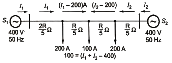 Previous Year Questions- Distribution Systems, Cables and Insulators | Power Systems - Electrical Engineering (EE)