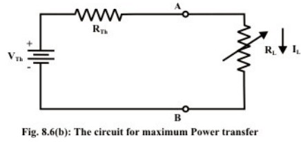 Thevenin’s & Norton’s Theorem in the Context of DC Voltage & Current Sources Acting in a Resist | Basic Electrical Technology - Electrical Engineering (EE)