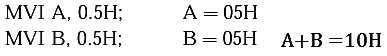 Previous Year Questions: Microprocessor | Digital Circuits - Electronics and Communication Engineering (ECE)