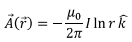 Magnetostatics - 3 | Electromagnetic Fields Theory (EMFT) - Electrical Engineering (EE)