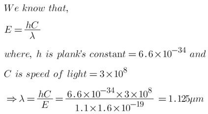Gate Questions on Semiconductors