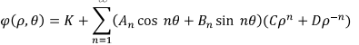 Solutions to Laplace’s Equations | Electromagnetic Fields Theory (EMFT) - Electrical Engineering (EE)