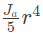 Previous Year Questions- Magnetostatic Fields | Electromagnetic Fields Theory (EMFT) - Electrical Engineering (EE)