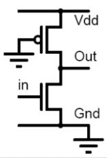 Pseudo NMOS Inverter (Part - 1) - Electrical Engineering (EE)