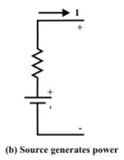 Introduction of Electric Circuit | Basic Electrical Technology - Electrical Engineering (EE)
