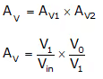Study Notes: Amplifiers | Analog Circuits - Electronics and Communication Engineering (ECE)