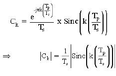 Realistic Sampling of Signals | Signals and Systems - Electrical Engineering (EE)