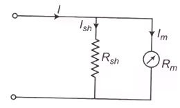 Basic ammeter circuit