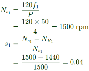 Previous Year Questions- Three Phase Induction Machines - 3 | Electrical Machines - Electrical Engineering (EE)