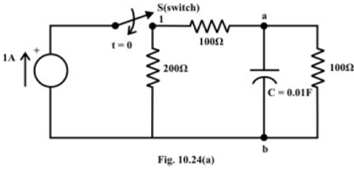Study of DC Transients in R-L & R-C Circuits | Basic Electrical Technology - Electrical Engineering (EE)