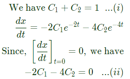 Previous Year Questions- Differential Equations | Engineering Mathematics for Electrical Engineering - Electrical Engineering (EE)