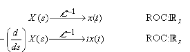 Rational System Functions | Signals and Systems - Electrical Engineering (EE)