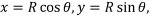 Conservative Field, Stoke’s Theorem | Electromagnetic Fields Theory (EMFT) - Electrical Engineering (EE)