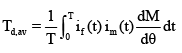 Study of Electro Dynamic Type Instruments | Basic Electrical Technology - Electrical Engineering (EE)