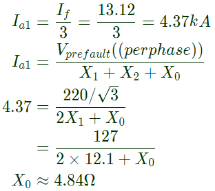 Previous Year Questions- Fault Analysis - 2 | Power Systems - Electrical Engineering (EE)
