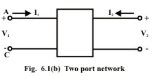 Wye (Y) - Delta (∆) OR Delta (∆)-Wye (Y) Transformations | Basic Electrical Technology - Electrical Engineering (EE)