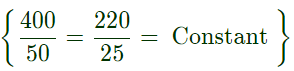 Previous Year Questions- Transformers - 1 | Electrical Machines - Electrical Engineering (EE)