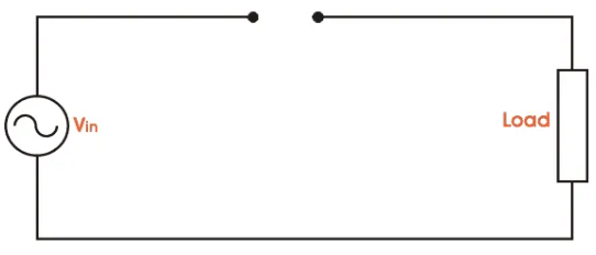 Half Wave Rectifier | Power Electronics - Electrical Engineering (EE)