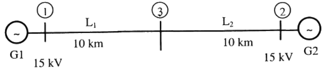 Previous Year Questions- Fault Analysis - 2 | Power Systems - Electrical Engineering (EE)