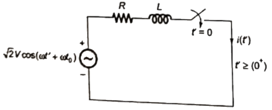 Previous Year Questions- Fault Analysis - 2 | Power Systems - Electrical Engineering (EE)