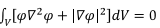 Elements of Vector Calculus: Laplacian | Electromagnetic Fields Theory (EMFT) - Electrical Engineering (EE)
