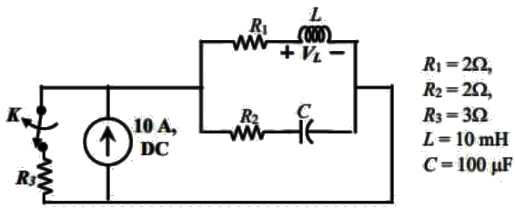 Previous Year Questions- Steady state AC Analysis | Network Theory (Electric Circuits) - Electrical Engineering (EE)