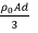 Gauss’s Law & Potential | Electromagnetic Fields Theory (EMFT) - Electrical Engineering (EE)
