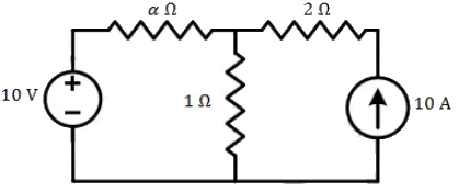Previous Year Questions- Network Theorems - 1 | Network Theory (Electric Circuits) - Electrical Engineering (EE)