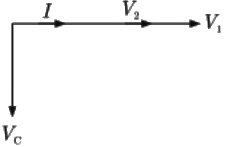 Previous Year Questions- Resonance and Locus Diagrams | Network Theory (Electric Circuits) - Electrical Engineering (EE)