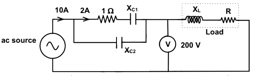 Previous Year Questions- Steady state AC Analysis | Network Theory (Electric Circuits) - Electrical Engineering (EE)