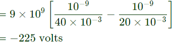 Previous Year Questions- Electrostatic Fields - 2 | Electromagnetic Fields Theory (EMFT) - Electrical Engineering (EE)