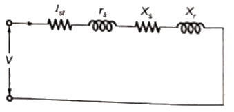 Previous Year Questions- Three Phase Induction Machines - 2 | Electrical Machines - Electrical Engineering (EE)