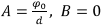 Poisson’s & Laplace’s Equations | Electromagnetic Fields Theory (EMFT) - Electrical Engineering (EE)