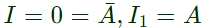 Previous Year Questions- Combinational Logic Circuits | Analog and Digital Electronics - Electrical Engineering (EE)