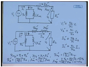 Equivalent Circuits Of Single Phase Transformers | Electrical Machines - Electrical Engineering (EE)