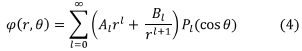 Solutions to Laplace’s Equations | Electromagnetic Fields Theory (EMFT) - Electrical Engineering (EE)