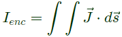 Previous Year Questions- Magnetostatic Fields | Electromagnetic Fields Theory (EMFT) - Electrical Engineering (EE)