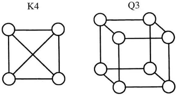Previous Year Questions: Planar Graph | Engineering Mathematics for Computer Science Engineering - Computer Science Engineering (CSE)