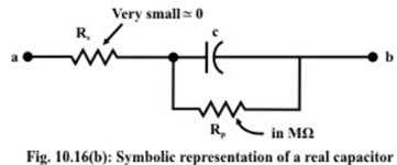 Study of DC Transients in R-L & R-C Circuits | Basic Electrical Technology - Electrical Engineering (EE)