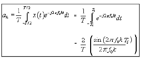 Fourier Transform | Signals and Systems - Electrical Engineering (EE)