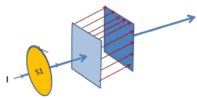 Electromagnetic Induction | Electromagnetic Fields Theory (EMFT) - Electrical Engineering (EE)