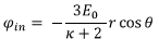 Dielectrics | Electromagnetic Fields Theory (EMFT) - Electrical Engineering (EE)