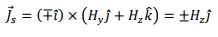 Wave Guides & Resonating Cavities | Electromagnetics - Electronics and Communication Engineering (ECE)