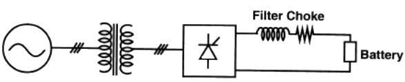 Previous Year Questions- Power Electronics Miscellaneous | Power Electronics - Electrical Engineering (EE)